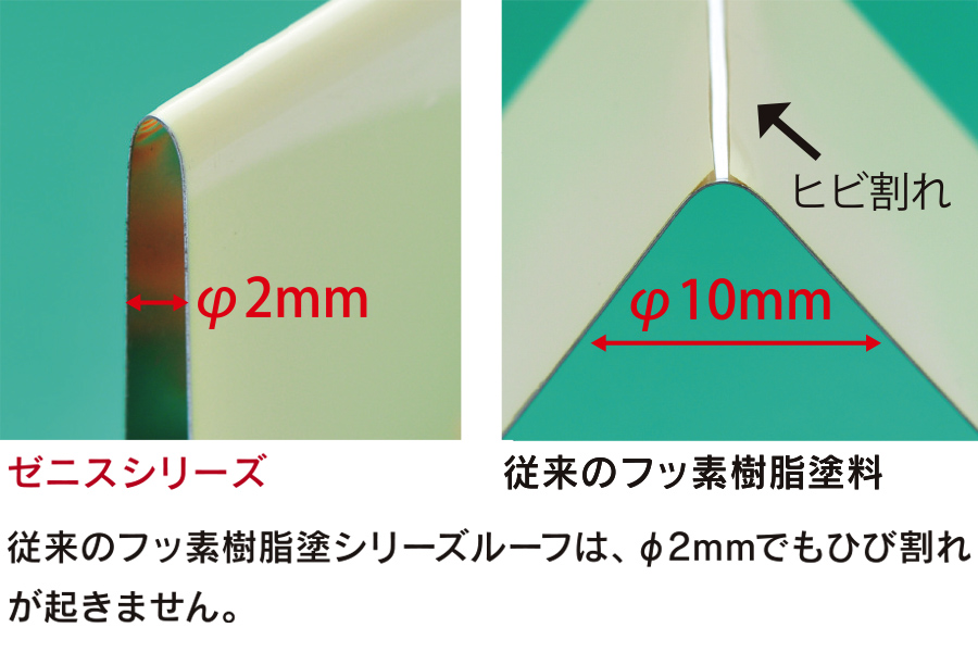 ひび割れしにくい塗膜です